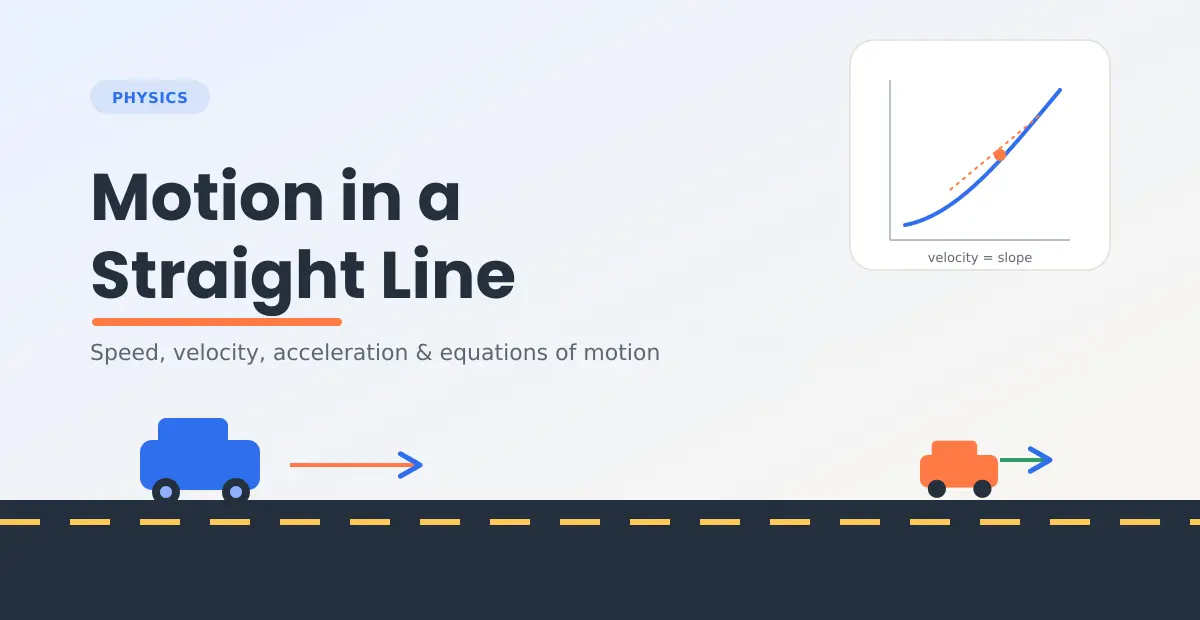 Best physics document of Motion in a Straight Lines